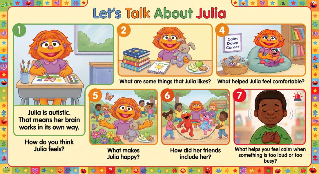 Let’s Talk About Julia discussion graphic explaining that Julia is autistic. Prompts cover her interests, calm-down corner, inclusion by friends, and what helps each child feel calm.